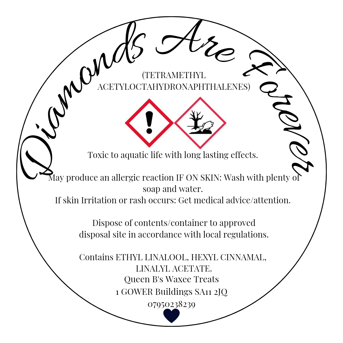 Diamonds Are Forever